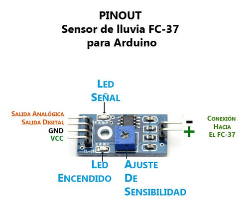 Sensor De Lluvia Fc-37 Para Arduino Pic