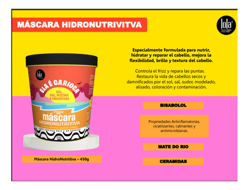 Kit Lola Ela É Carioca Shampoo + Máscara Hidronutritiva