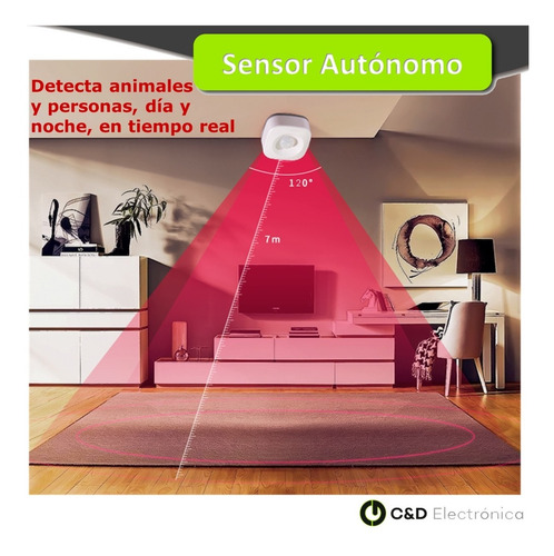 Imagen 4 de 9 de Sensor Detector De Movimiento Inalámbrico Autónomo Wifi