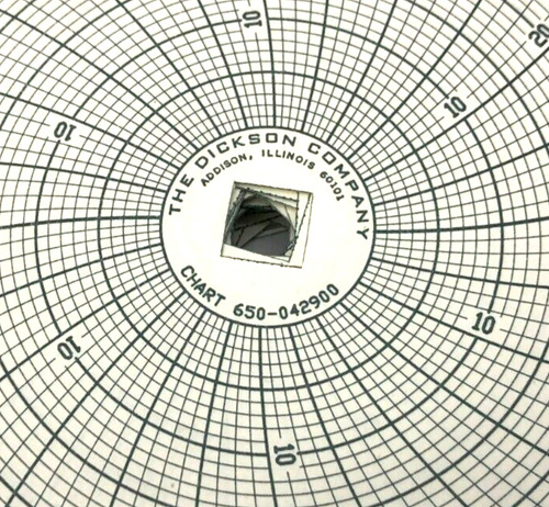 Lot Of 50 New Dickson 650-042900 Circular Charts Din 429 Bbt