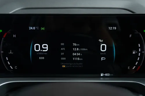 gac motor Emkoo 1.5T Gl