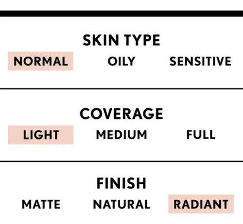 Covergirl Bb Cream Spf 21 Tono 810 Light To Medium