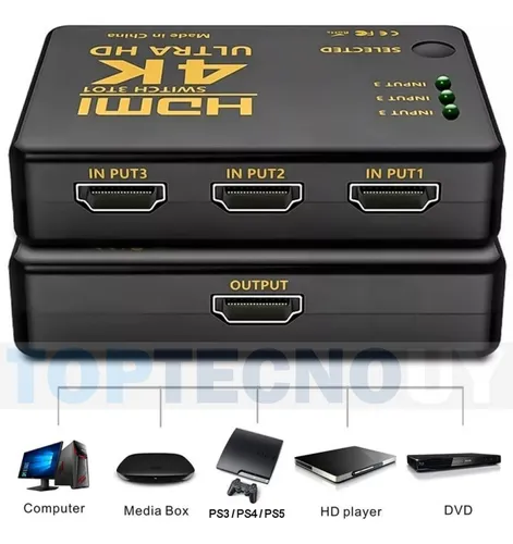 comprar Switch Hdmi 3 Puertos 1080p 4k Sealimenta Del Hdmi -puntonet