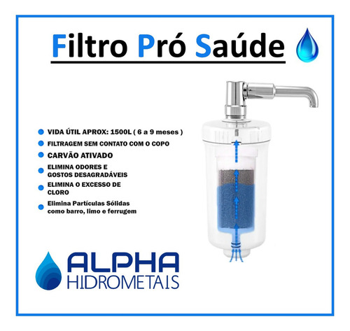 Kit 02 Velas Refil Filtrante Carvão Ativado Torneira Filtro.