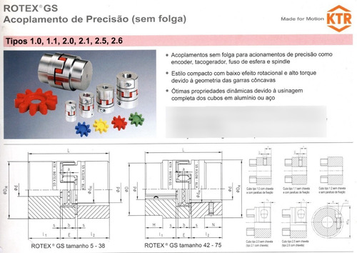 Kit Com 04 Elementos Rotex Gs 12/98 Shore - P/acoplamento