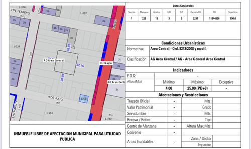 Venta - Terreno - Centro, Rosario.