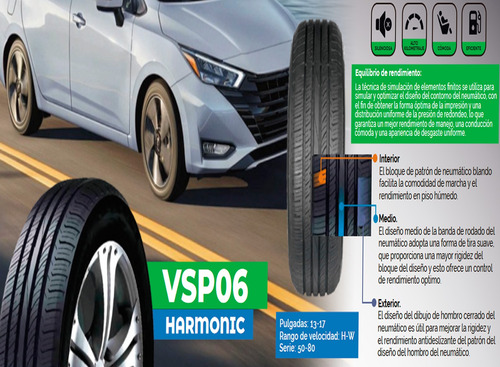 Llanta Vittos 175-70-13 82t Vsp06 Tsuru, Chevys, Beat