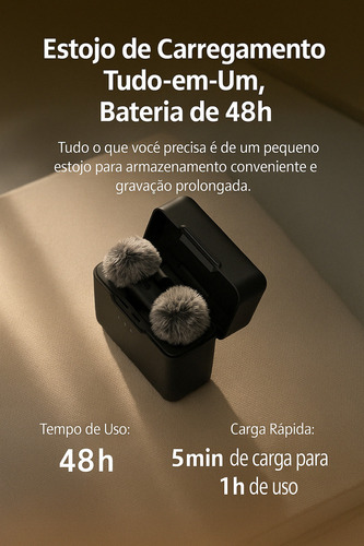 Microfone Sem Fio Dji Mic Mini Duplo Para Câmera E Smartphon