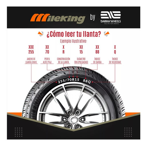 Kit De 2 Llantas 185/60r15 Mileking 88h Ex-comfort