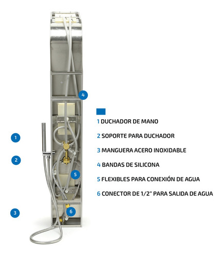 Ducha Con Hidromasaje Escocesa Columna Jets Duchador Cascada