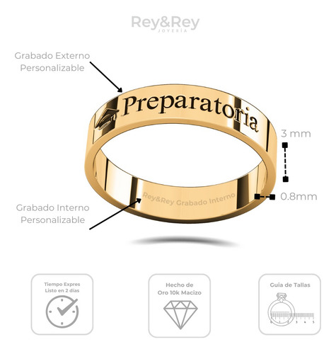 Anillo Graduación Birrete Nombre Peronalizado Oro 10k