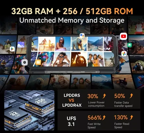Cubot Kingkong X 16gb + 16gb = 32gb 512gb Dual Sim Duos