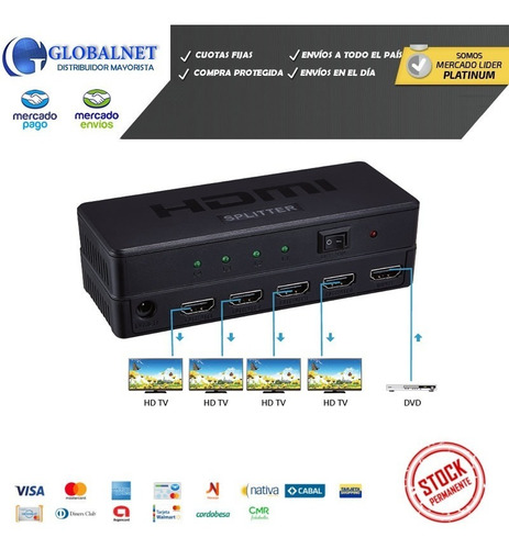 Imagen 2 de 5 de Splitter Hdmi Amplificador Divisor 1x4 1080p 4k 3d 4 Salidas