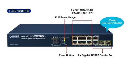 Imagen 5 de 8 de Planet Fgsd-1008hps Switch Web Smart Poe