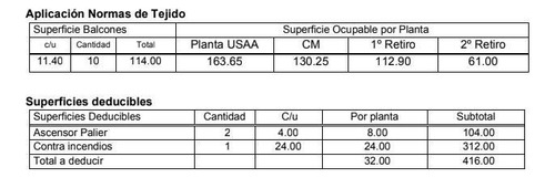 Murillo 1086