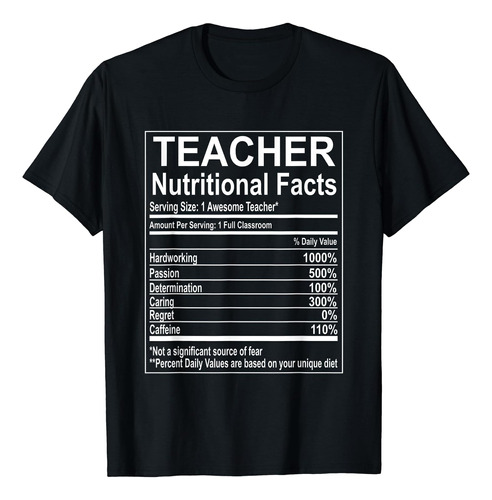 Polera Para Educadores De Información Nutricional Para Pro