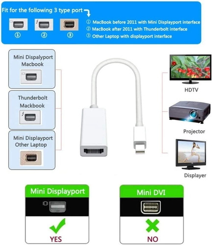 Imagen 4 de 8 de Cable Adaptador Mini Display Port A Hdmi Para Mac