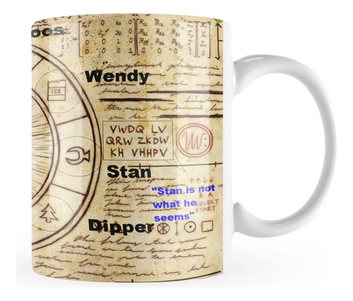 Caneca Gravity Fall Mod 15
