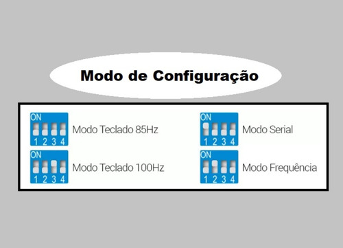 Placa Inversor Iex70 Ageon P/ Lx150,lx160, Rt150 E 250