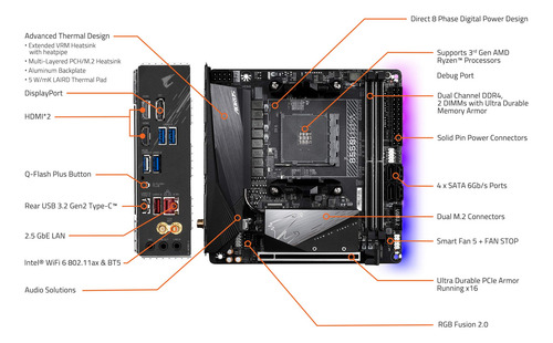 Placa-mãe Gigabyte B550i Aorus Pro Ax Am4 Amd Ddr4