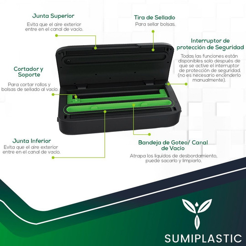 Imagen 4 de 5 de Maquina Para Empaquetar Al Vacio