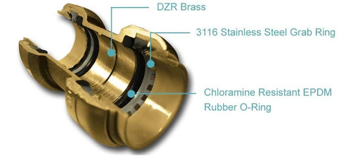 Sharkbite U3008lfa Slip Coupling 1/2 Pulgadas, Reparación De
