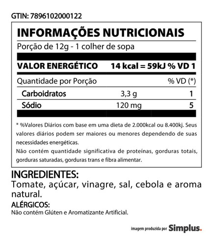 Imagem 3 de 4 de Ketchup Heinz Tradicional 1,033kg