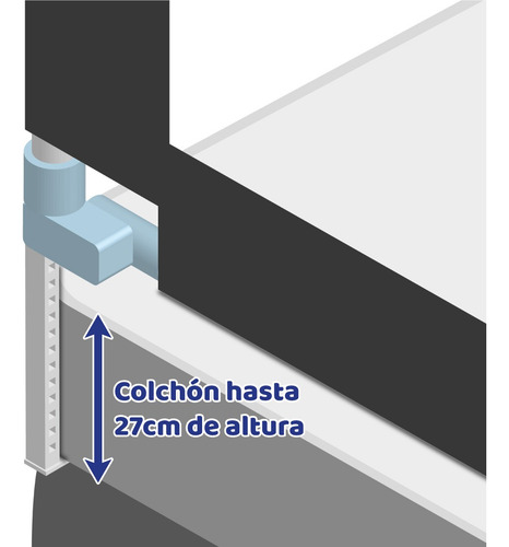 3 Barandas Para Cama King (180x200x200)+ Soporte Cabecera