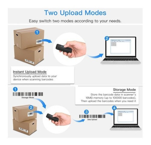 Imagem 7 de 10 de Scanner 1d Leitor Código Barras Wireless Bluetooth Usb Ey009