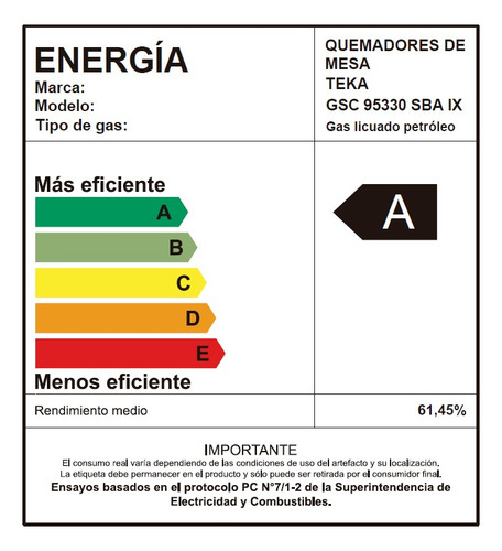 Encimera Gas Teka Gsc 95330 Sba Ix But 5 Quemadores Inox