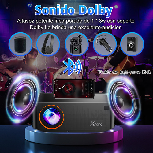 Proyector Xnano Professional 4k Android 5g Wifi Full Hd 1080p Color Gris