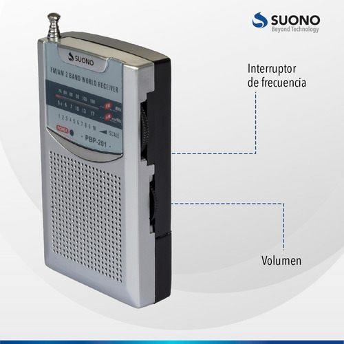 Mini Radio Portatil Suono Am/fm 2 Bandas Entrada Aux
