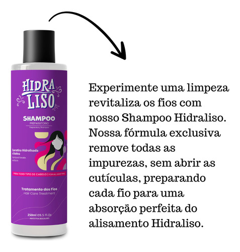 Kit Hidraliso Com Shampoo E Tônico