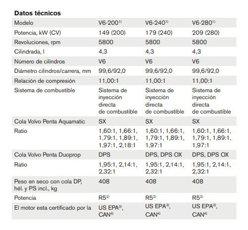 Motor Volvo Penta 4.3 V6 240hp + Rabeta Dps P/ Barco Lancha