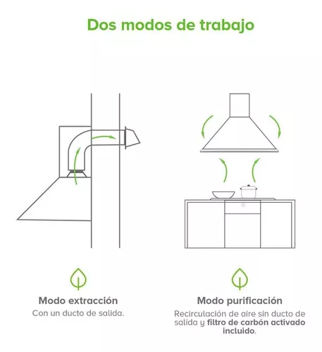 Campana Extractor de Olores de Isla Challenger 80cm de Vidrio Curvo Cx4880