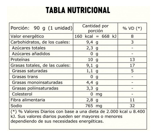 Chorizo Vegano - Pack 3u - Veggieland