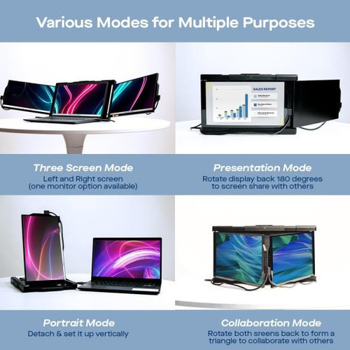 Nuevo Monitor Portátil Mobile Pixels Trio Max, Monitor Tripl