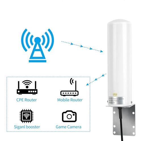 Antena Interior 4g 3g Modem Conector Sma Para Huawei Zte