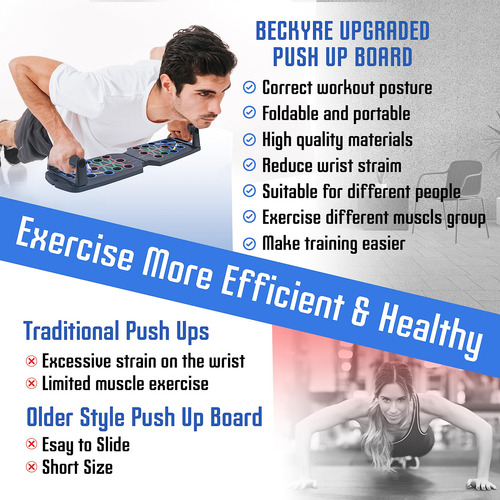 Tabla De Flexiones Aha Lifestyles, Soporte De Flexiones
