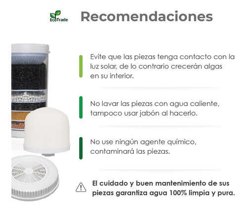 Imagen 3 de 10 de Kit 3 Repuestos Para Filtro Purificador Ecotrade Filters