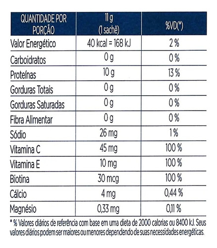 Fascia 30saches X 11g Cada Sache Sabor Laranja