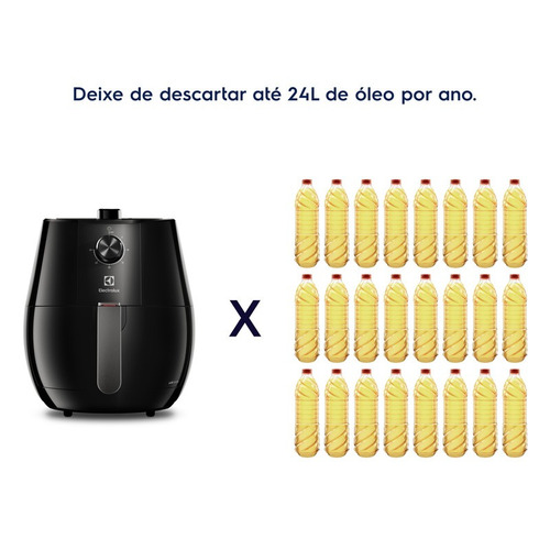 Fritadeira Airfryer Efficient 3,2l Eaf10 Preta Electrolux Cor Preto Frequência 60Hz 110V