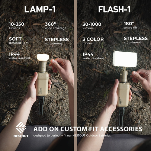 Bateria Elecom Nestout Powerbank Waterproof Ip67 Camping