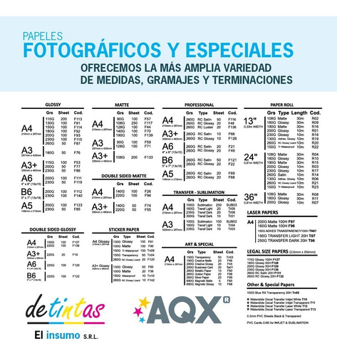 Papel Fotografico Autoadhesivo A4 Glossy Sticker 200 Hs