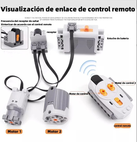 11 En 1 Montaje Técnico Motor Motores Con Potentes Motore