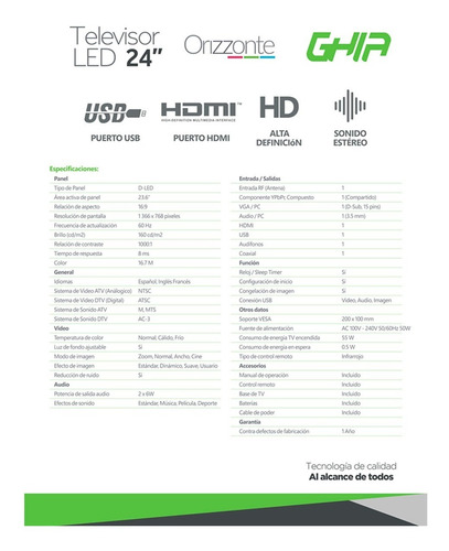 Imagen 4 de 5 de Pantalla Led 24 PuLG Ghia Hdmi G24dhdx8-q Alta Definición.