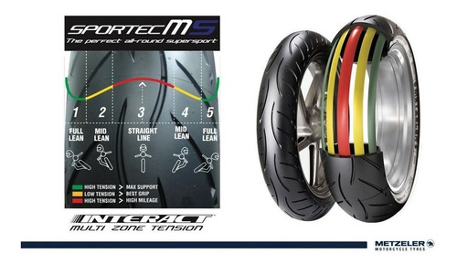 Pneu 110/70-17+140/70-17 Metzeler Sportec M5 Cb300r Twister