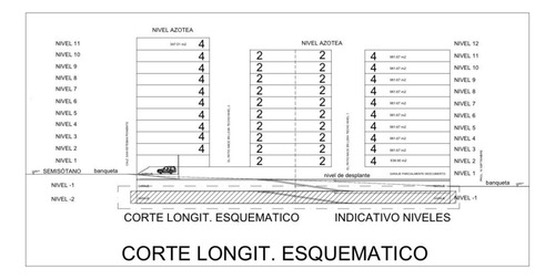 Terreno En Venta Con Proyecto Completo Para Desarrollar Zona Toreo/ Periferico