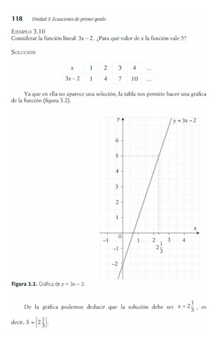 Algebra Editorial Trillas