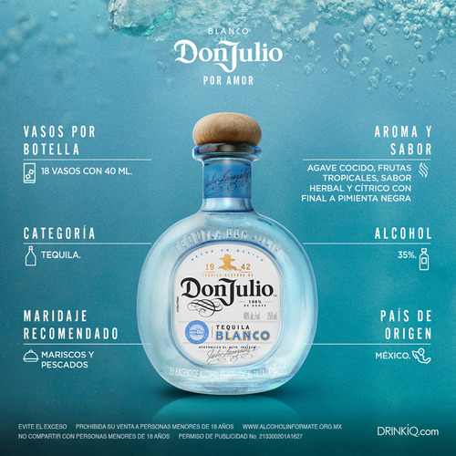 Pack De 2 Botellas De Tequila Don Julio Blanco 700ml
